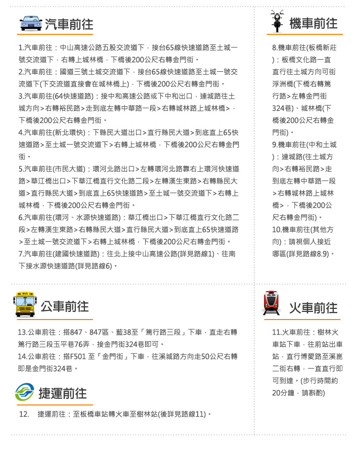 我要去門市 門市怎麼走地址：新北市板橋區金門街324巷5號 